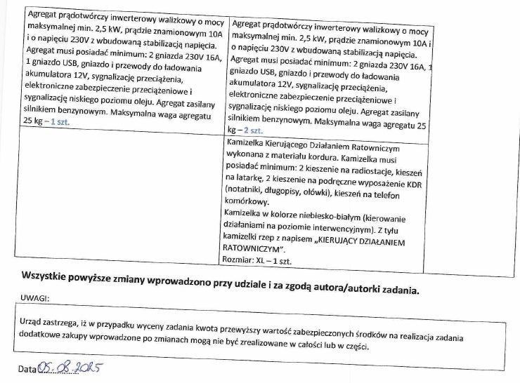 druga karta zmian sporządzona na etapie realizacji