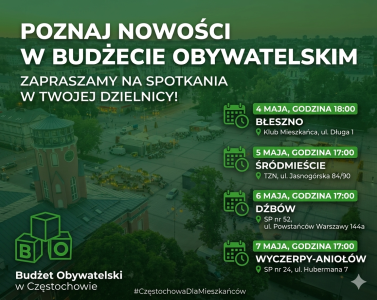 plakat informacyjny o spotkaniach w dzielnicach